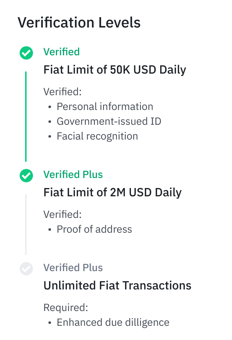 Binance verification 2